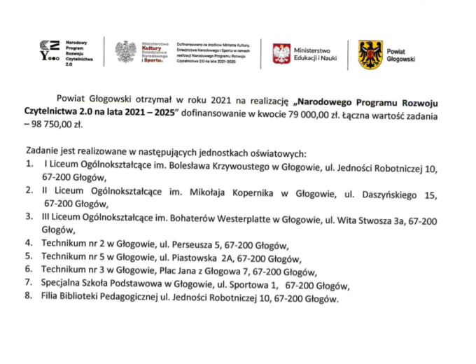 Dofinansowanie w ramach Narodowego Programu Rozwoju Czytelnictwa, Zespół Szkół Politechnicznych w Głogowie
