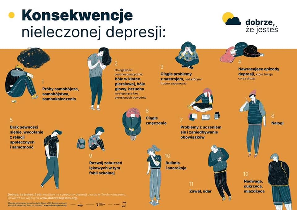 Ogólnopolski Dzień Walki z Depresją, Zespół Szkół Politechnicznych w Głogowie