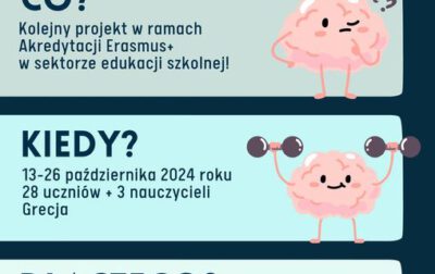 Zespół Szkół Politechnicznych w Głogowie, Zespół Szkół Politechnicznych w Głogowie