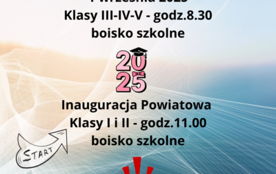 Zespół Szkół Politechnicznych w Głogowie, Zespół Szkół Politechnicznych w Głogowie