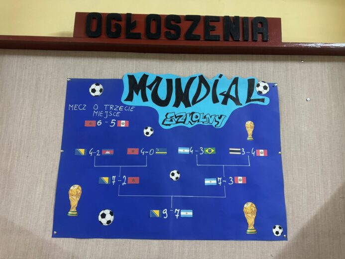 OFICJALNE ZAKOŃCZENIE MUNDIALU SZKOLNEGO 2026!, Zespół Szkół Politechnicznych w Głogowie