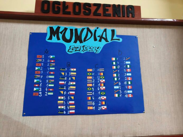 OFICJALNE ZAKOŃCZENIE MUNDIALU SZKOLNEGO 2026!, Zespół Szkół Politechnicznych w Głogowie